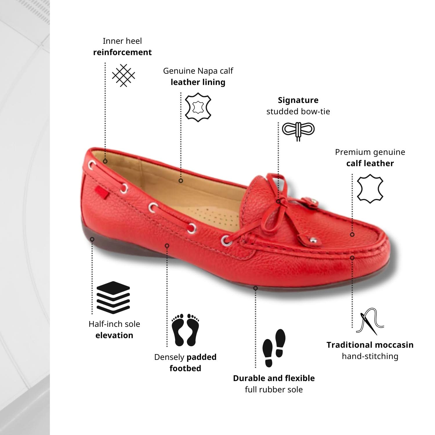 #color_Scarlet Grainy