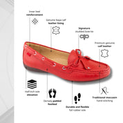 #color_Scarlet Grainy